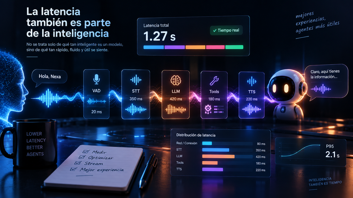 La latencia también es parte de la inteligencia